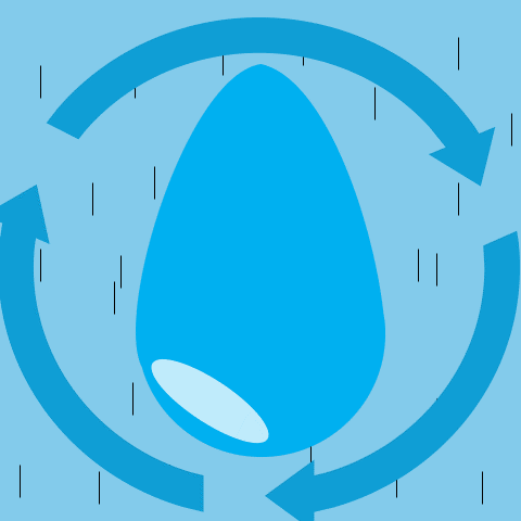 Egy eső csep ahogy leesik a víz körforgásával.